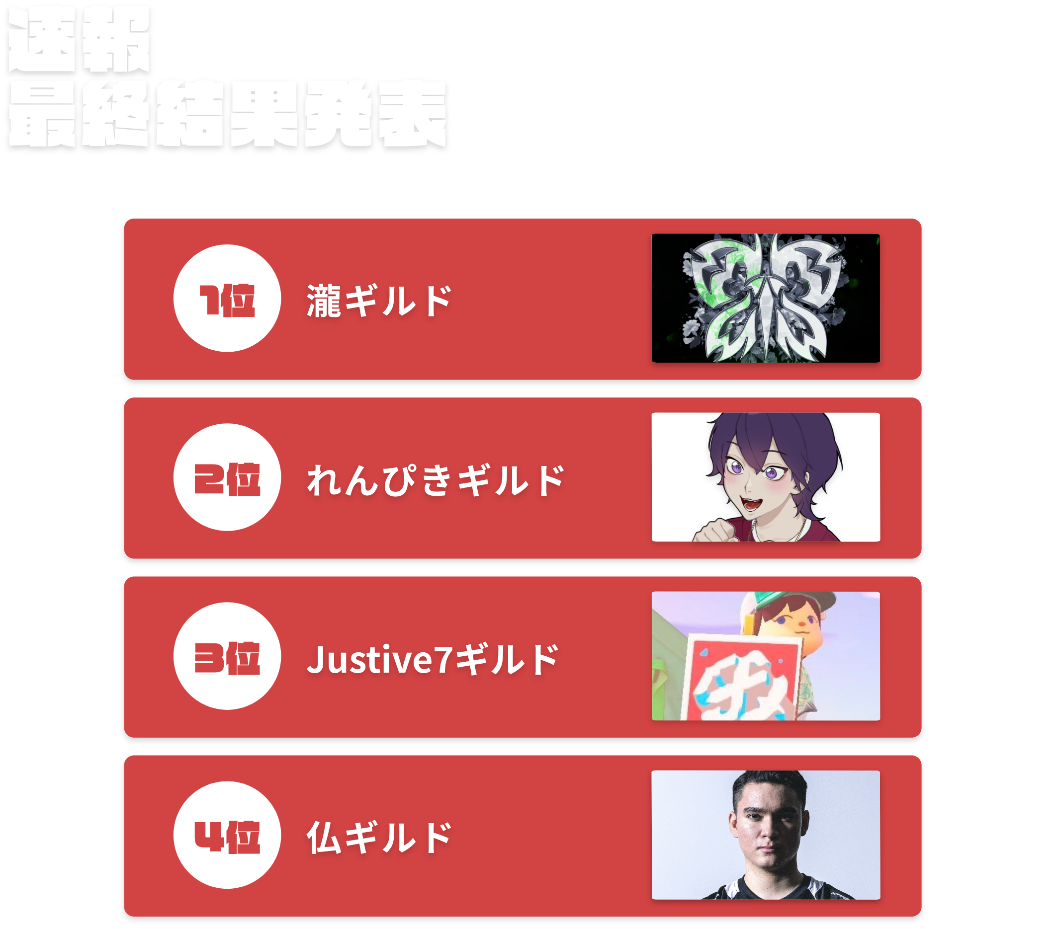 速報中間結果発表