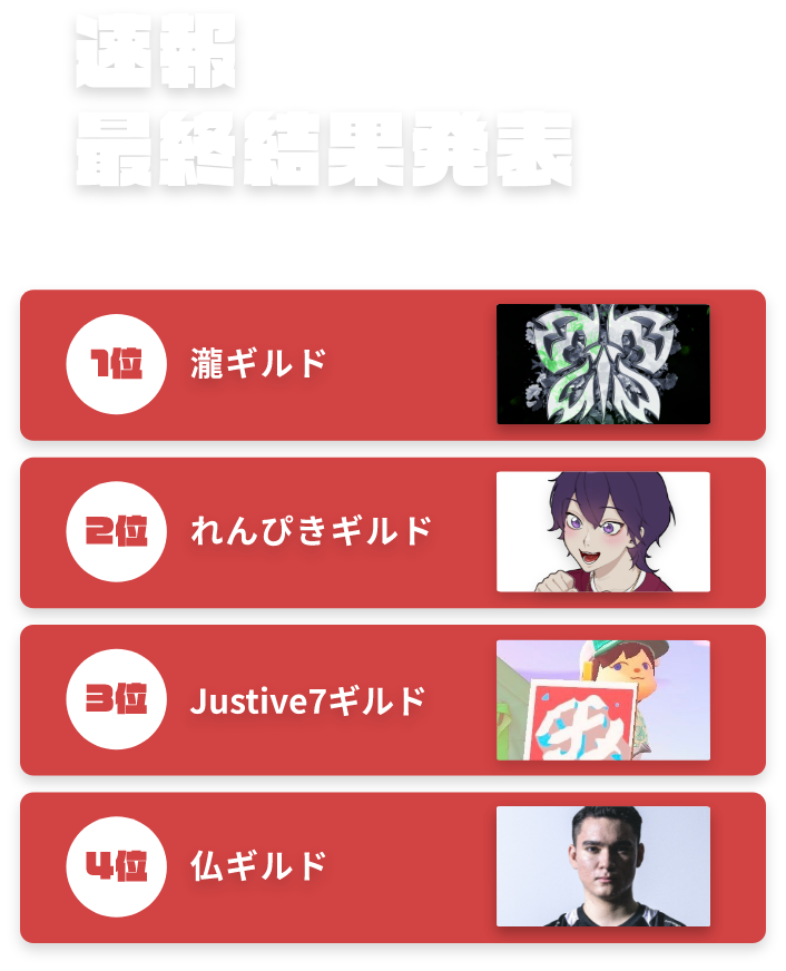 速報中間結果発表